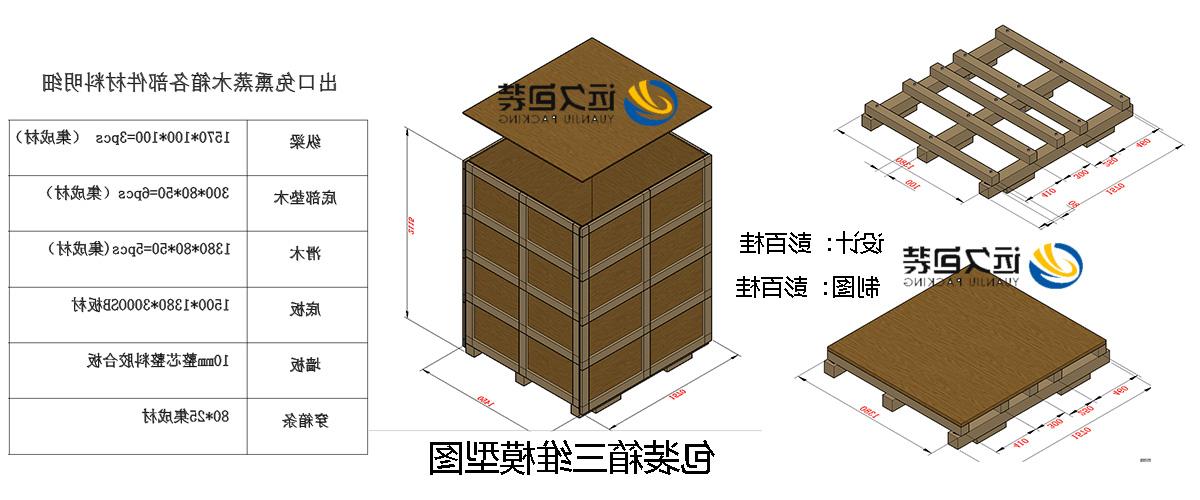 <a href='http://j2xh.minghuojie.com'>买球平台</a>的设计需要考虑流通环境和经济性